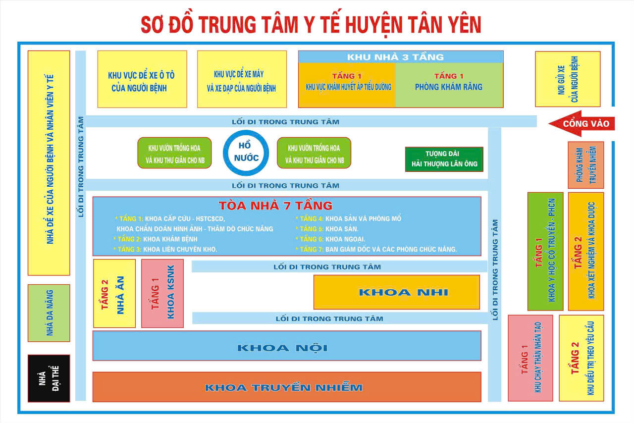 Sơ đồ Trung tâm y tế huyện Tân Yên
