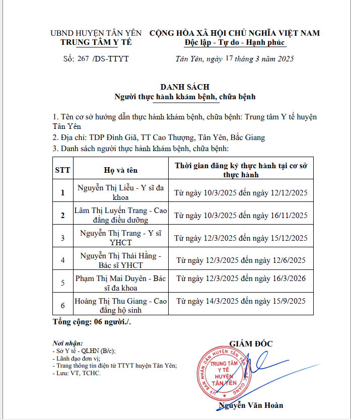 Danh sách người thực hành khám bệnh, chữa bệnh tháng 03 năm 2025