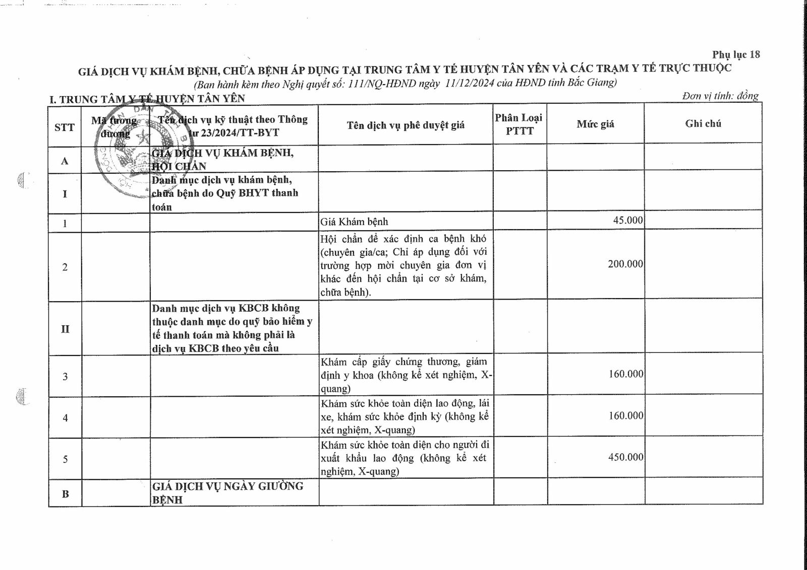 Giá dịch vụ khám bệnh, chữa bệnh áp dụng tại trung tâm y tế huyện Tân Yên và các trạm y tế trực thuộc