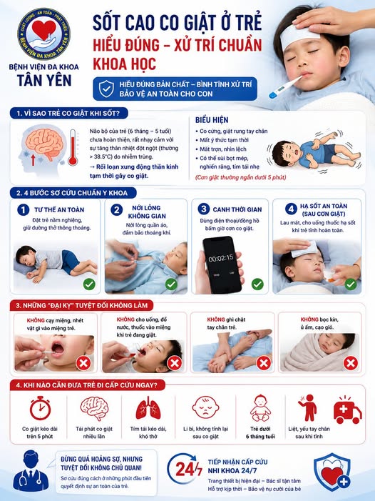 SỐT CAO CO GIẬT Ở TRẺ: HIỂU ĐÚNG BẢN CHẤT –  XỬ TRÍ CHUẨN KHOA HỌC